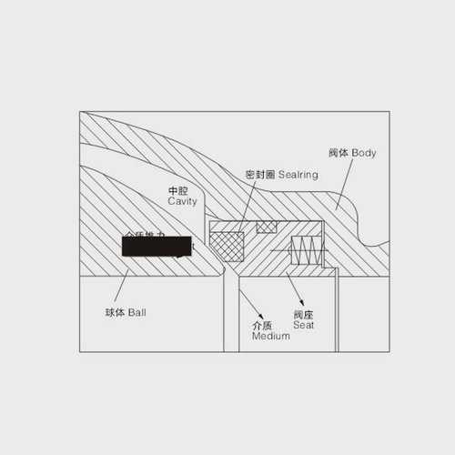 Heavy hammer hydraulic control water and electricity ball valve
